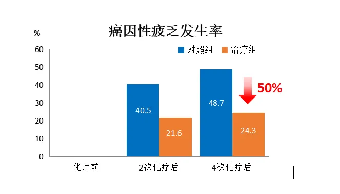 浙江AGGAME医药股份有限公司